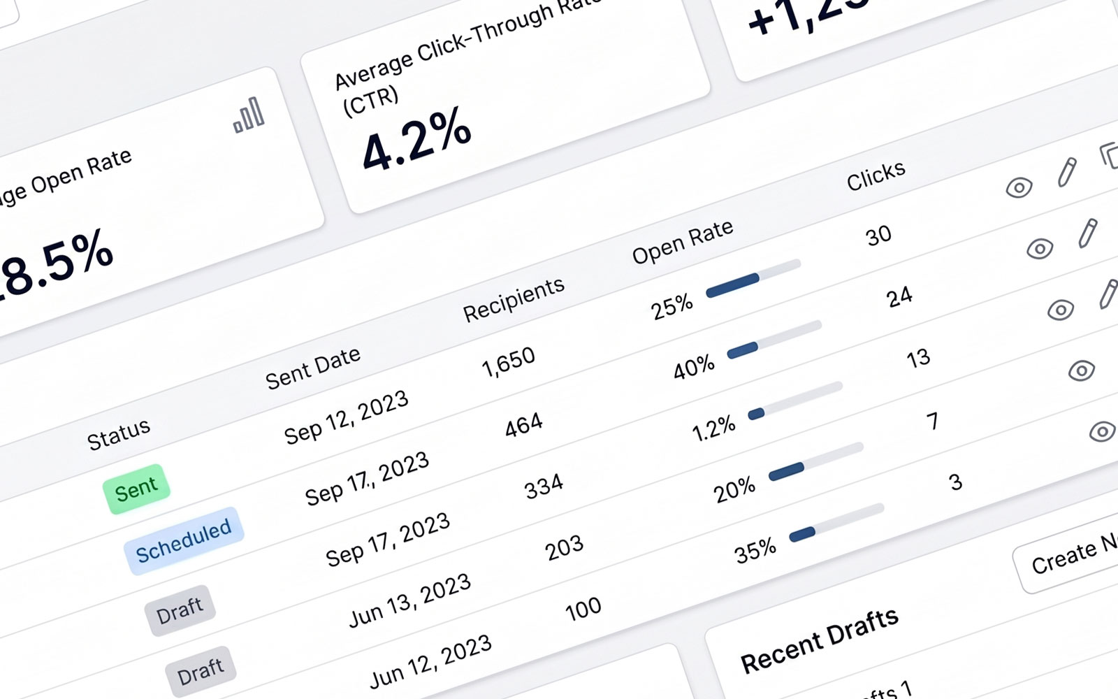Dashboard Arena Mail